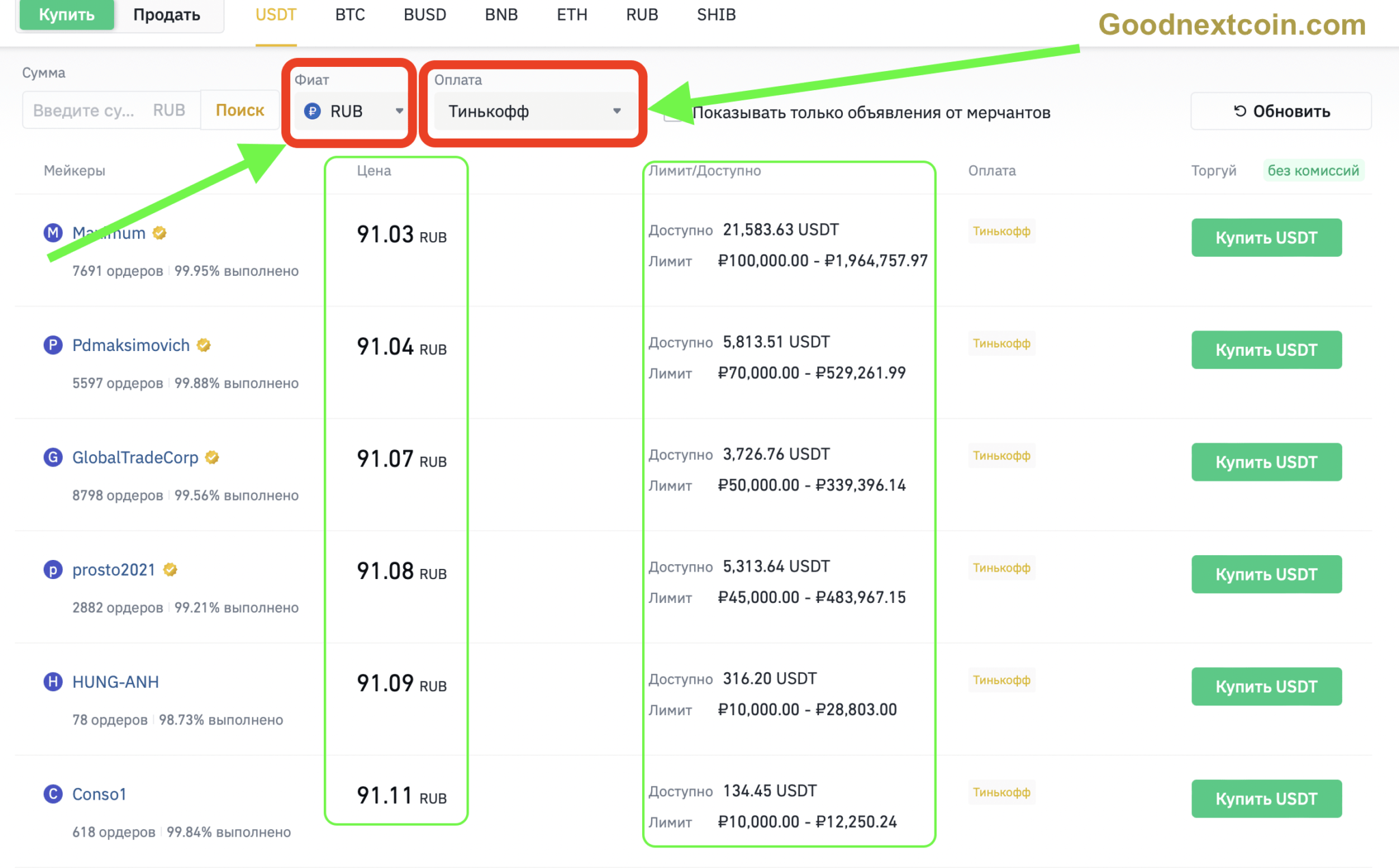 Rub пополнение. Что такое Фиат p2p. Покупка p2p.