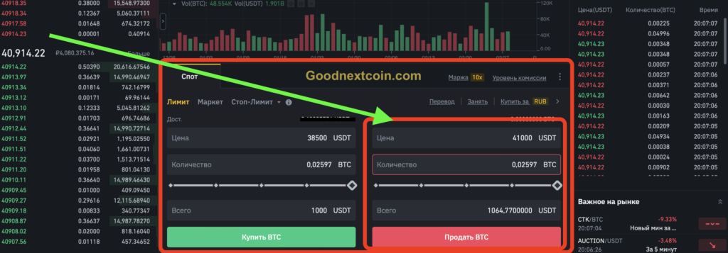 Лимит ордер продажа Бинанс