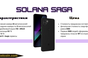 Solana выпускает криптосмартфон Solana Saga купить и цена вас удивит, как все просто для крипто-иследовеателей.